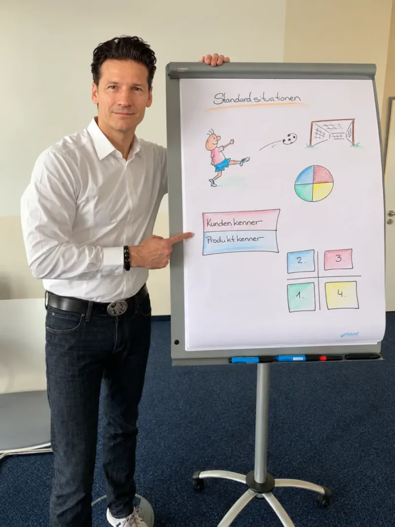 Jörg Vogelgesang am Flipchart mit dem Farbrad der vier Kundentypen